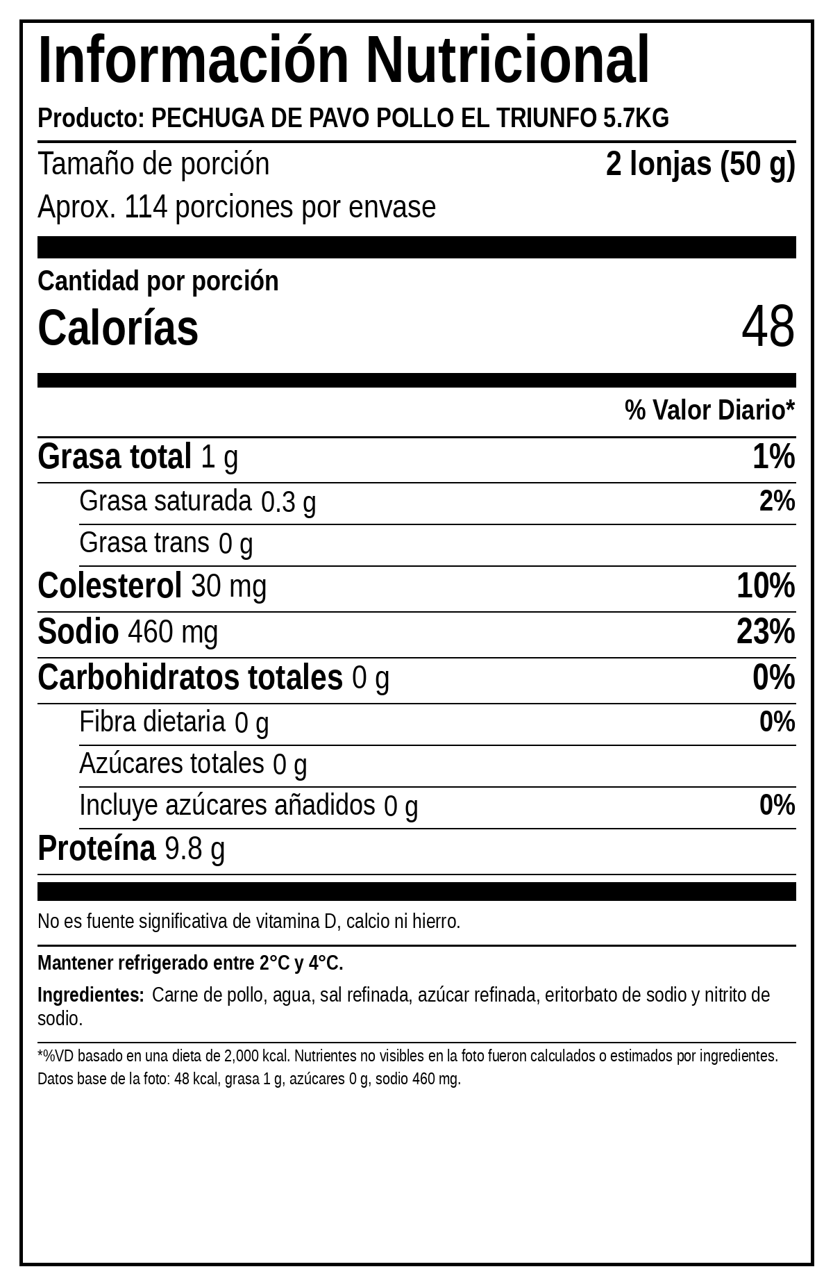 Tabla nutricional de Pechuga Cocida de Pavo y Pollo