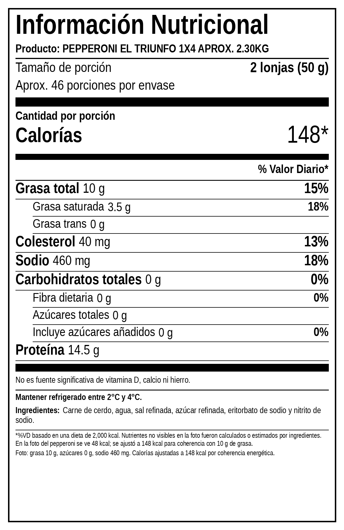 Tabla nutricional de Pepperoni