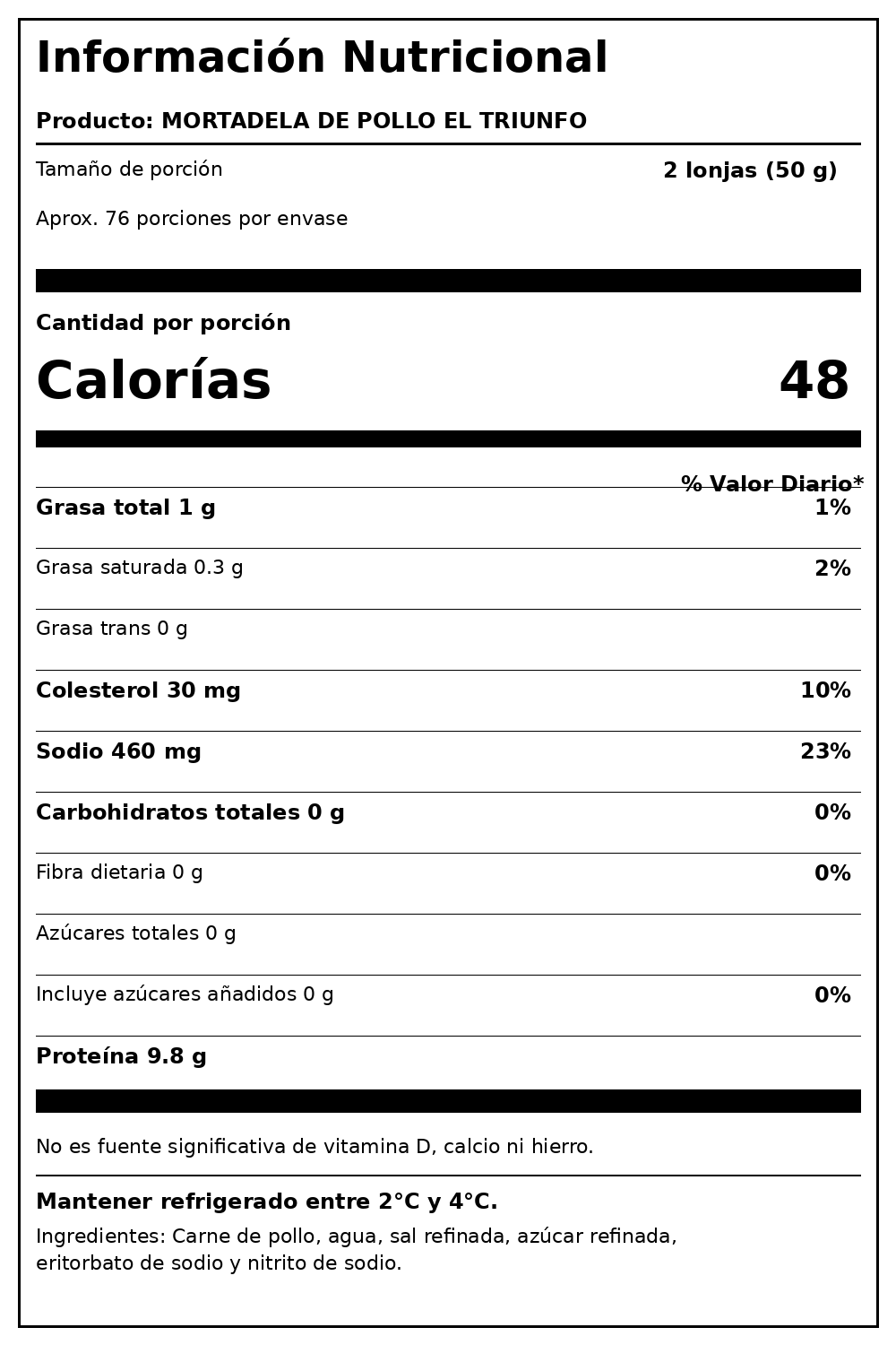 Tabla nutricional de Mortadela de pollo
